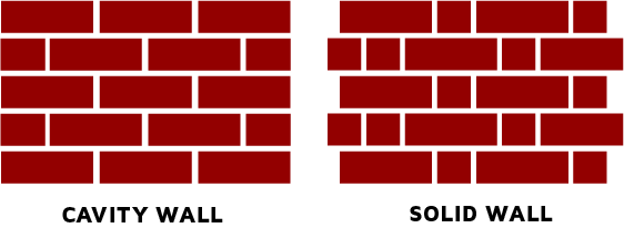 cavity wall or solid wall insulation